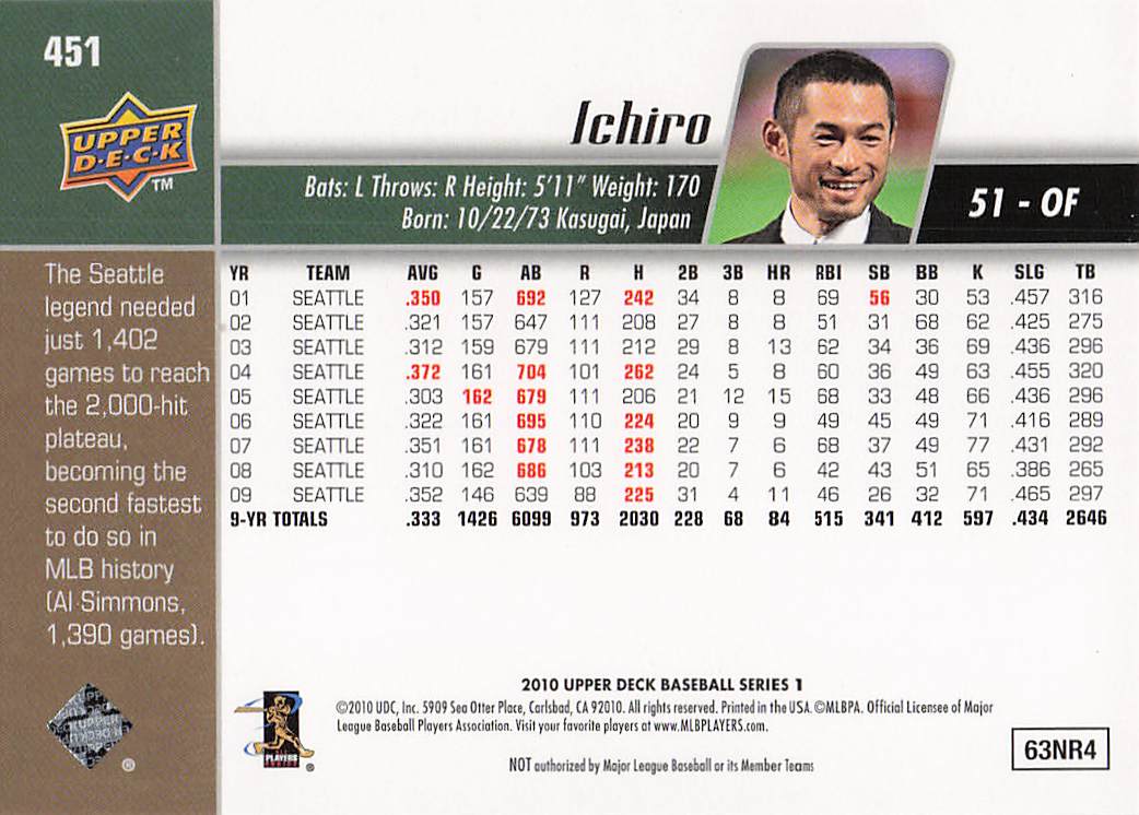 2010 Upper Deck Baseball Ichiro Suzuki #451