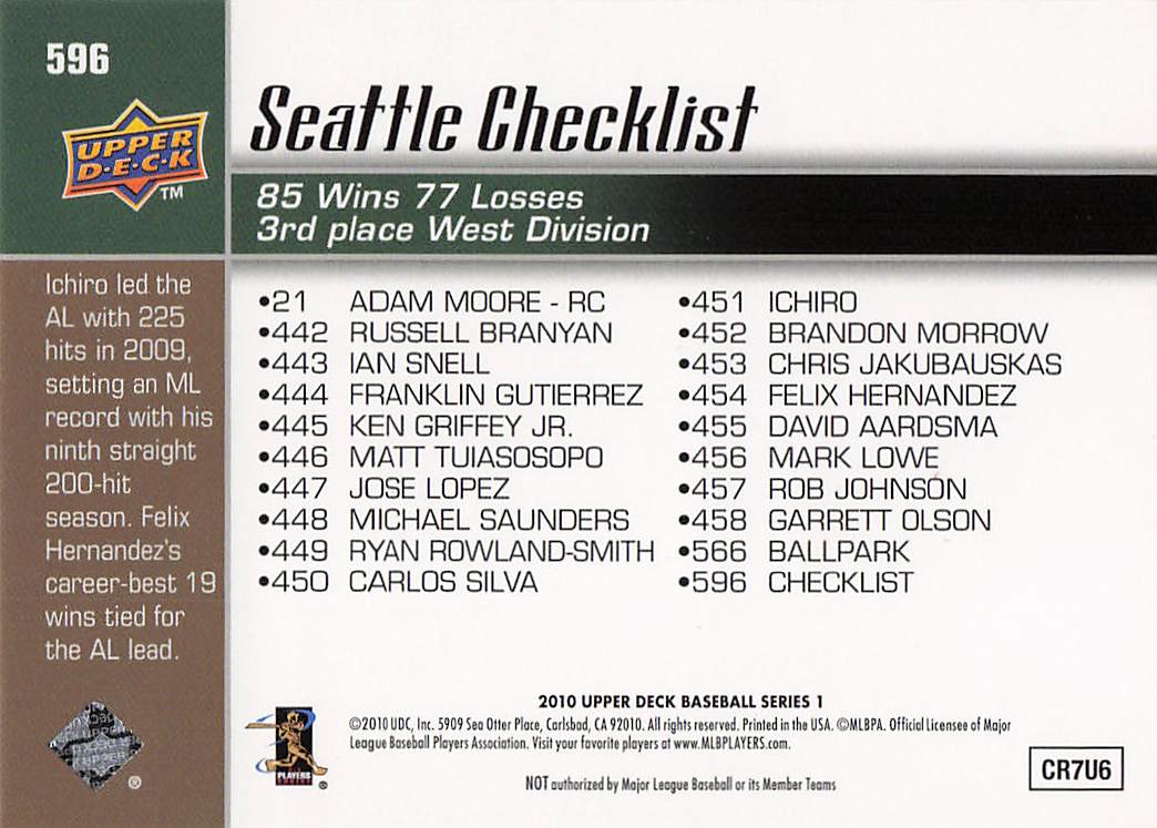 2010 Upper Deck Baseball Mariners Checklist (Ichiro / Felix Hernandez) CL #596