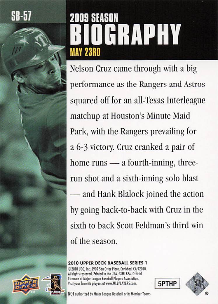 2010 Upper Deck Baseball Season Biography Nelson Cruz #SB-57