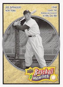 2010 Upper Deck Baseball Baseball Heroes: Joe DiMaggio Joe DiMaggio #BH-6