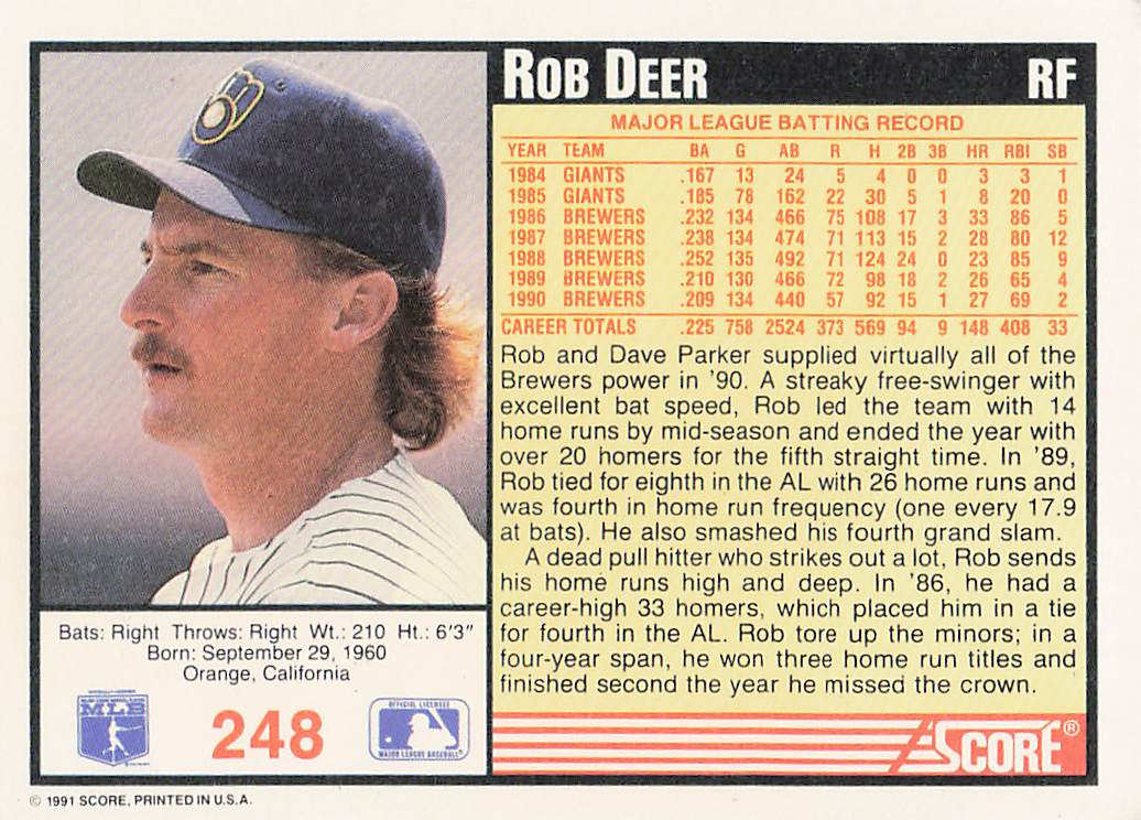 1991 Score Baseball Rob Deer #248