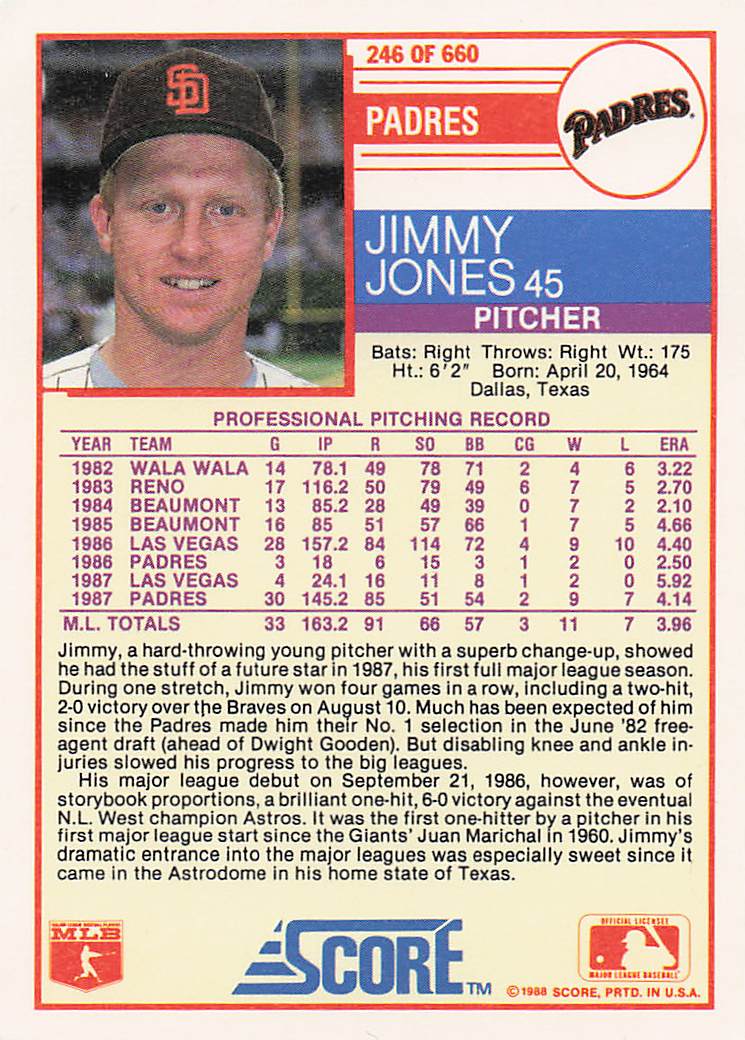 1988 Score Baseball Jimmy Jones #246