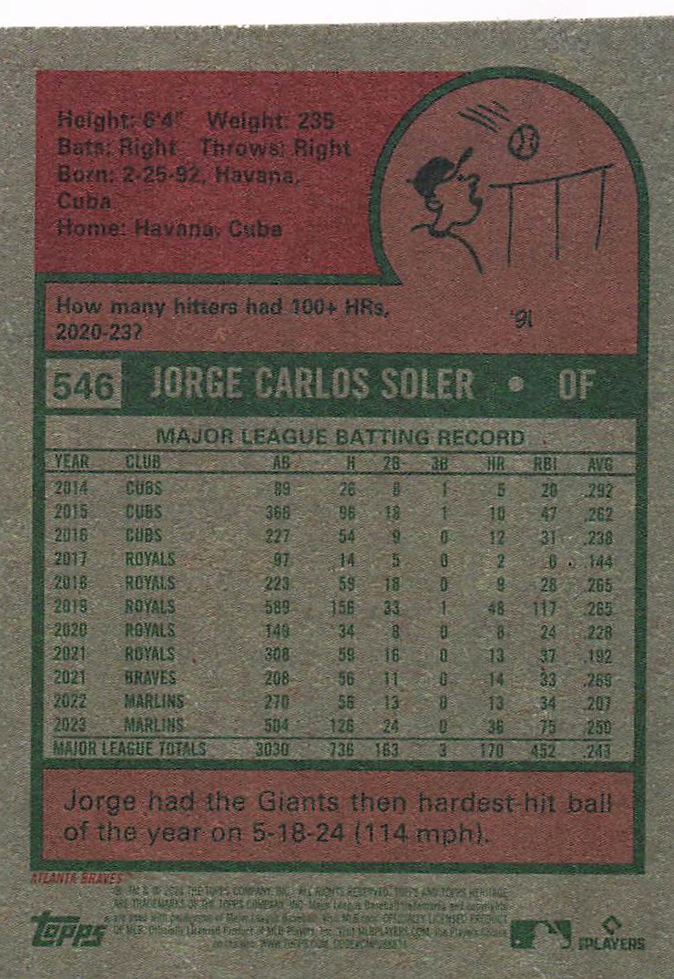 2024 Topps Heritage Baseball Jorge Soler #546