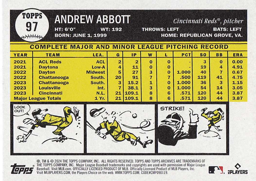 2024 Topps Archives Baseball Andrew Abbott #97