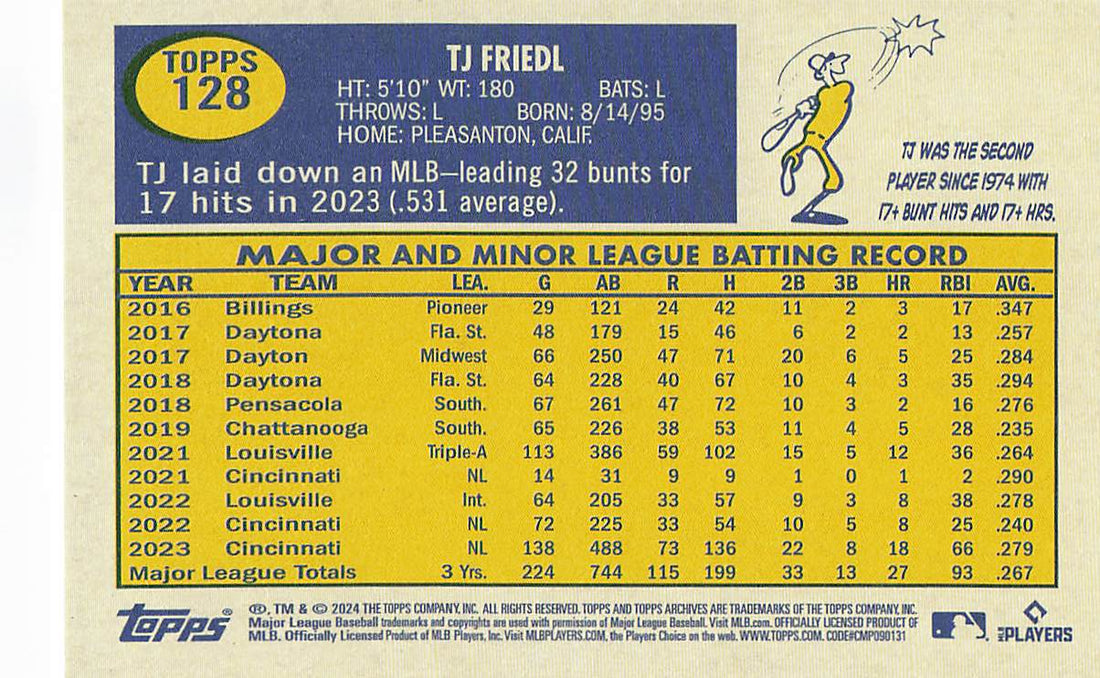 2024 Topps Archives Baseball TJ Friedl #128