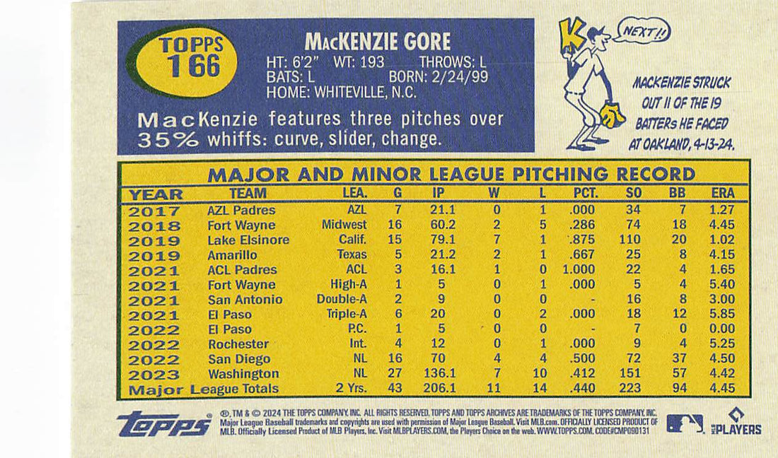 2024 Topps Archives Baseball MacKenzie Gore #166