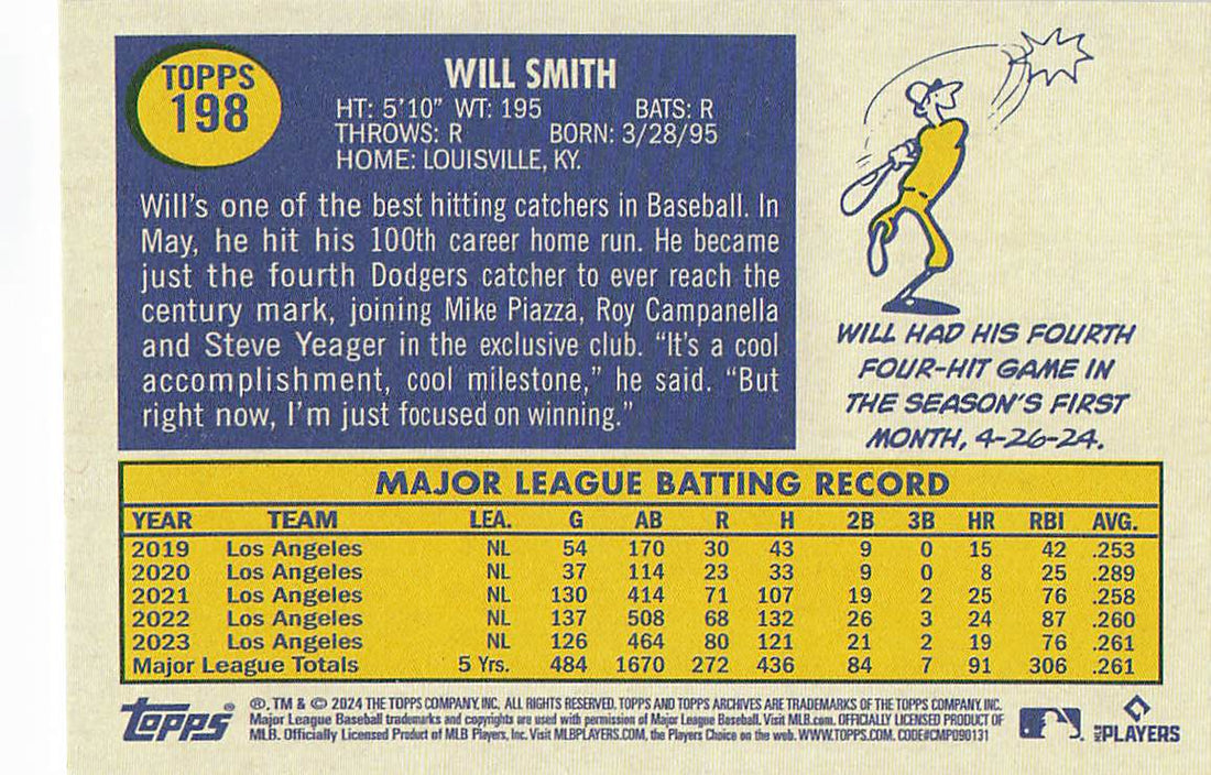 2024 Topps Archives Baseball Will Smith #198