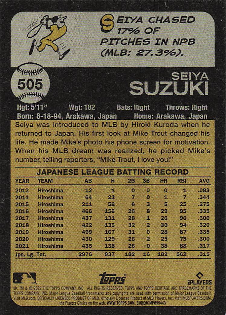 2022 Topps Heritage Baseball Seiya Suzuki #505 Rookie