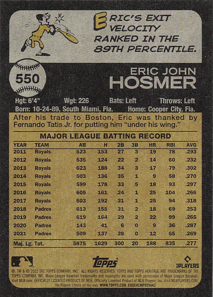 2022 Topps Heritage Baseball Eric Hosmer #550