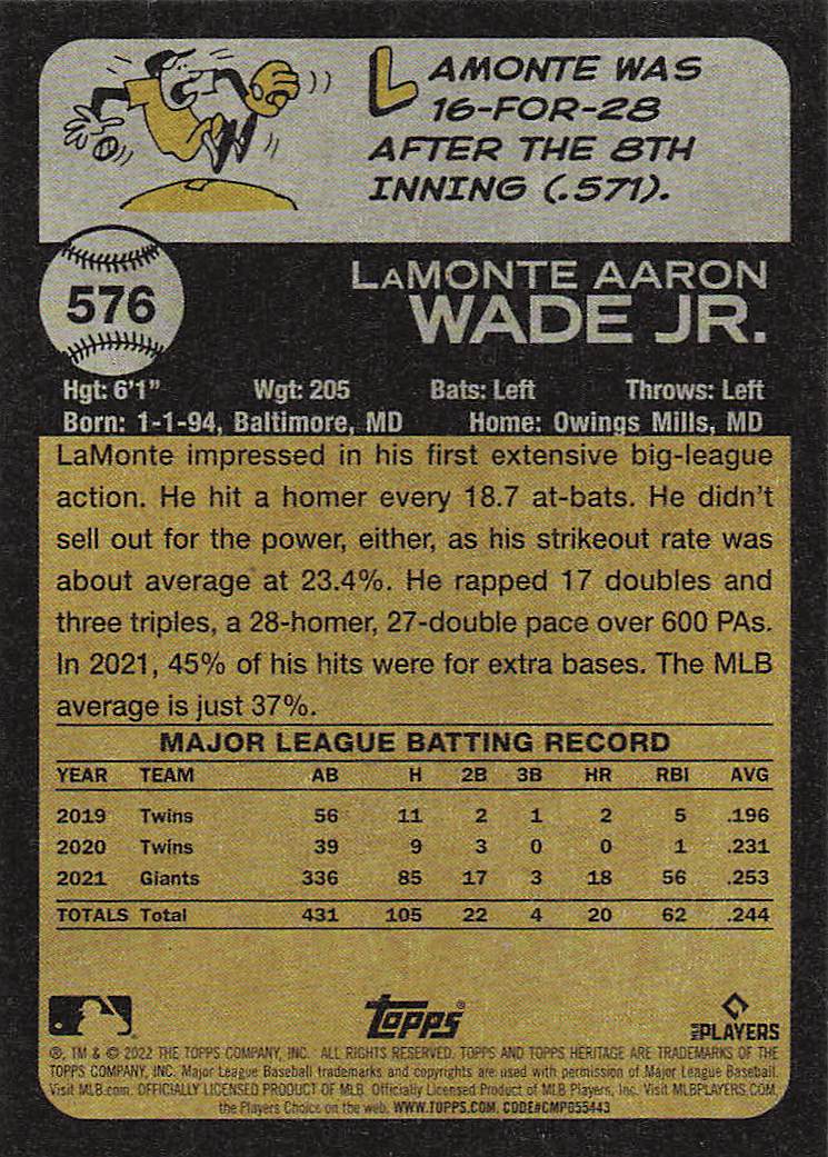 2022 Topps Heritage Baseball LaMonte Wade Jr. #576