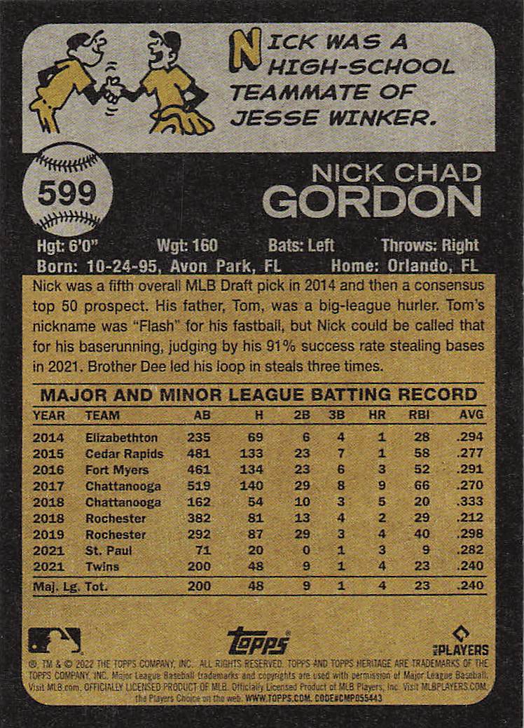 2022 Topps Heritage Baseball Nick Gordon #599