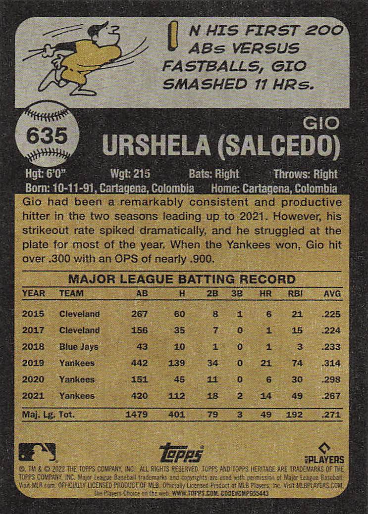 2022 Topps Heritage Baseball Gio Urshela #635
