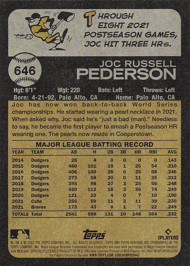 2022 Topps Heritage Baseball Joc Pederson #646