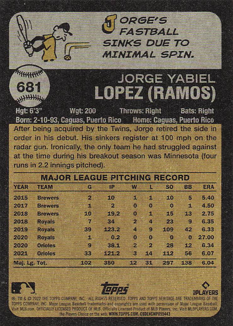 2022 Topps Heritage Baseball Jorge Lopez #681