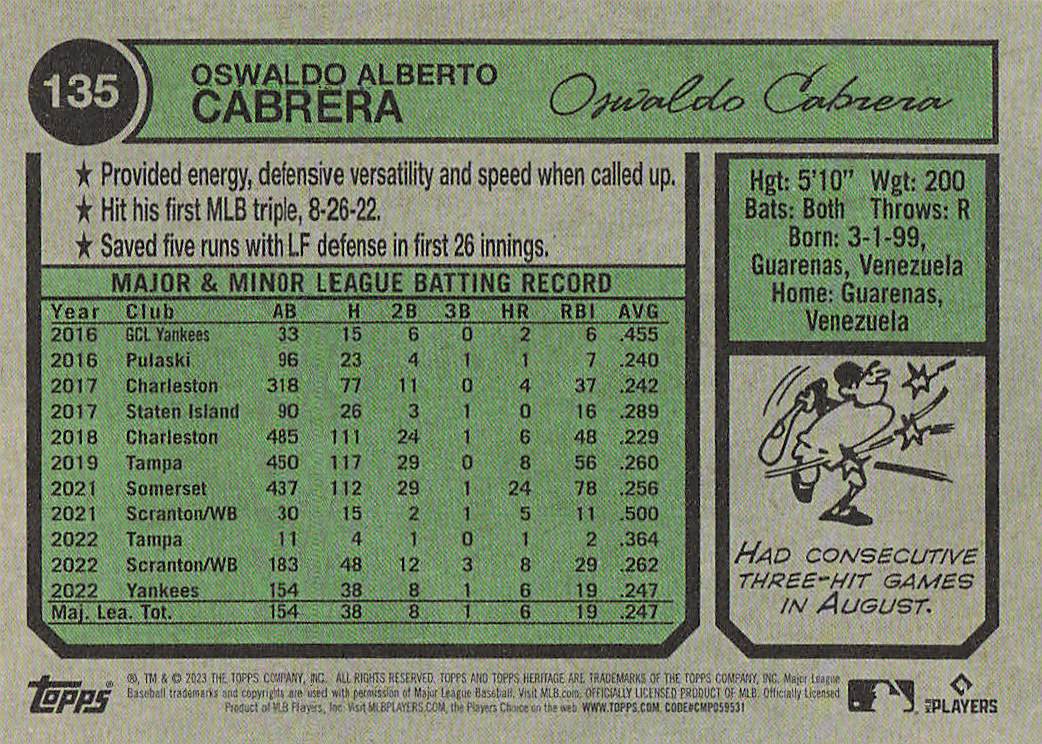 2023 Topps Heritage Baseball Oswaldo Cabrera #135 Rookie