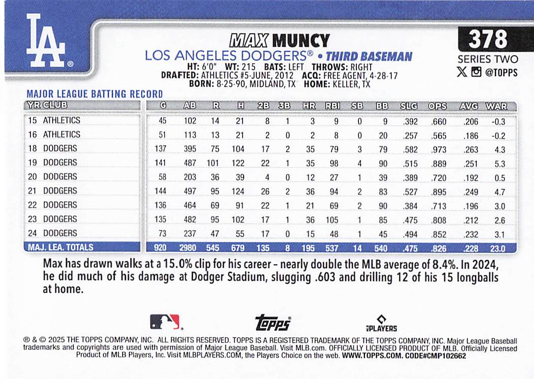 2025 Topps Baseball Rainbow Foil Max Muncy #378