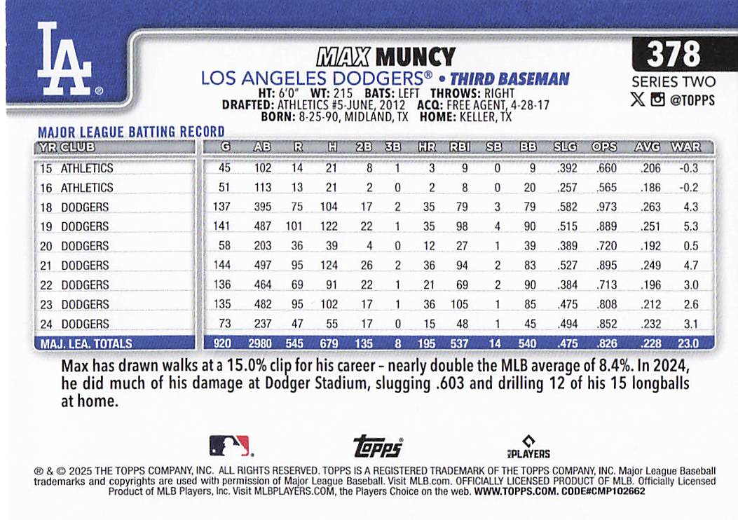 2025 Topps Baseball Max Muncy #378
