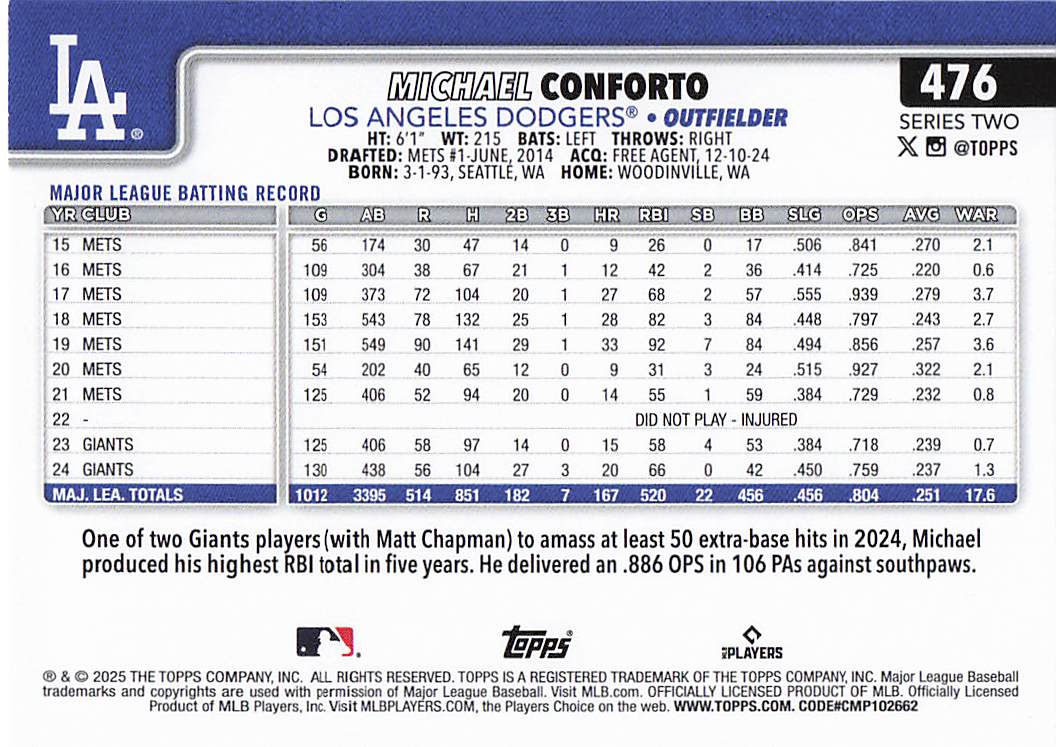 2025 Topps Baseball Michael Conforto #476