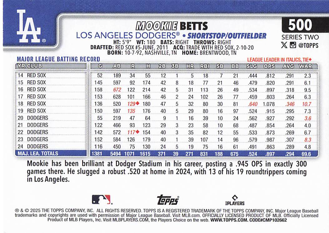 2025 Topps Chrome Baseball Refractors Mookie Betts #50
