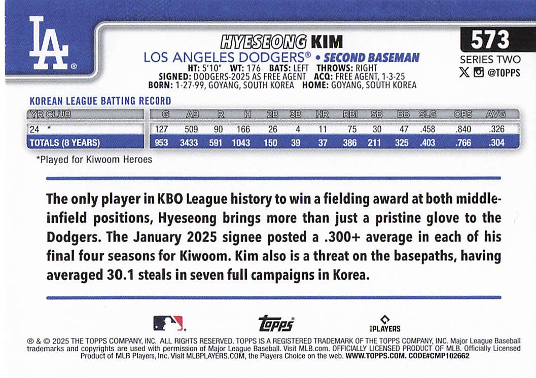 2025 Topps Baseball Hyeseong Kim #573 Rookie
