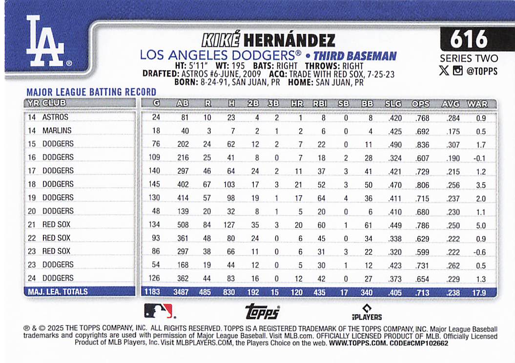 2025 Topps Baseball Kiké Hernandez #616