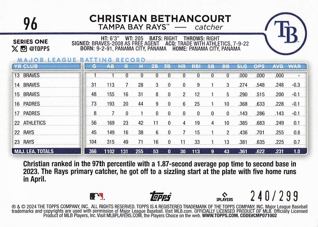2024 Topps Baseball Orange Crackle Foil 240/299 Christian Bethancourt #96
