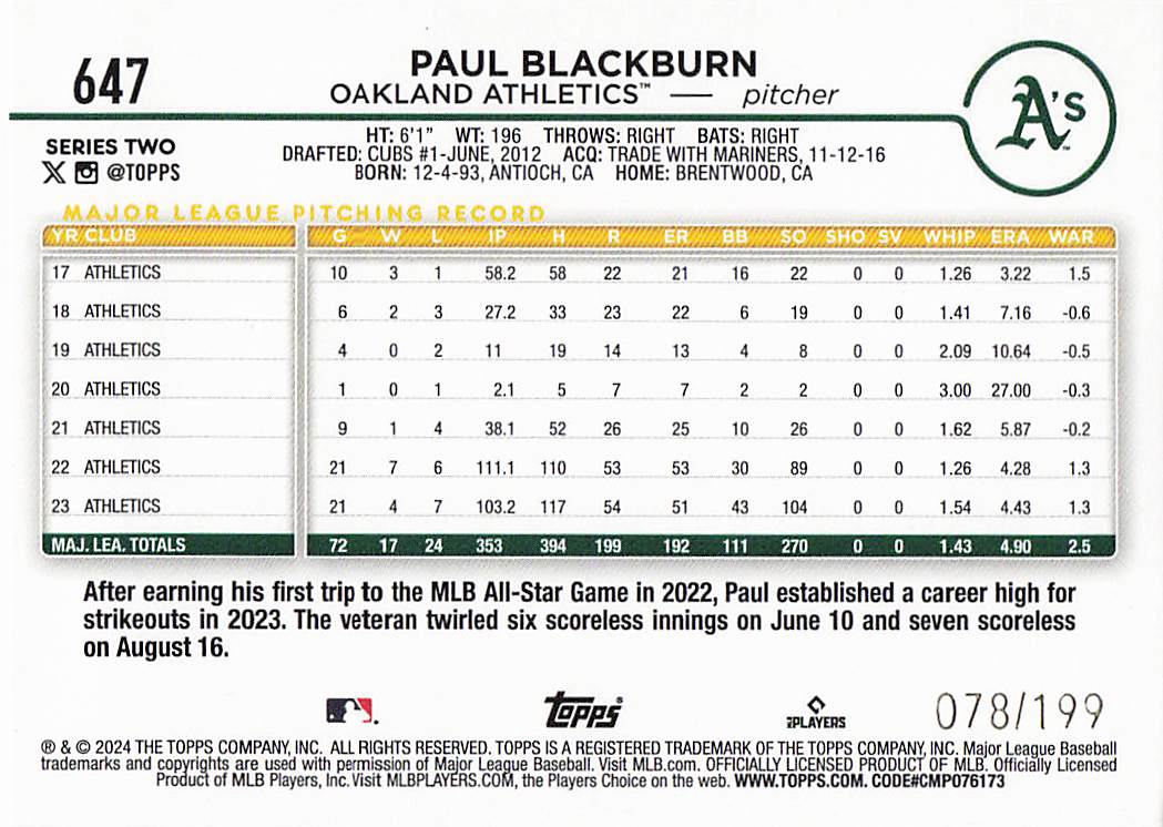 2024 Topps Baseball Red Crackle Foil 078/199 Paul Blackburn #647