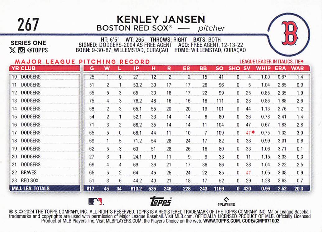 2024 Topps Baseball Yellow Kenley Jansen #267