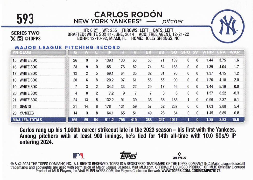 2024 Topps Baseball Yellow Carlos Rodón #593