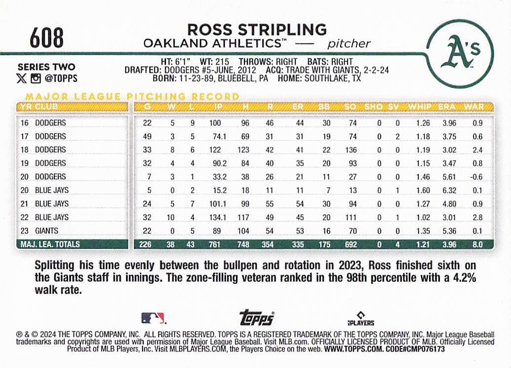 2024 Topps Baseball Yellow Ross Stripling #608