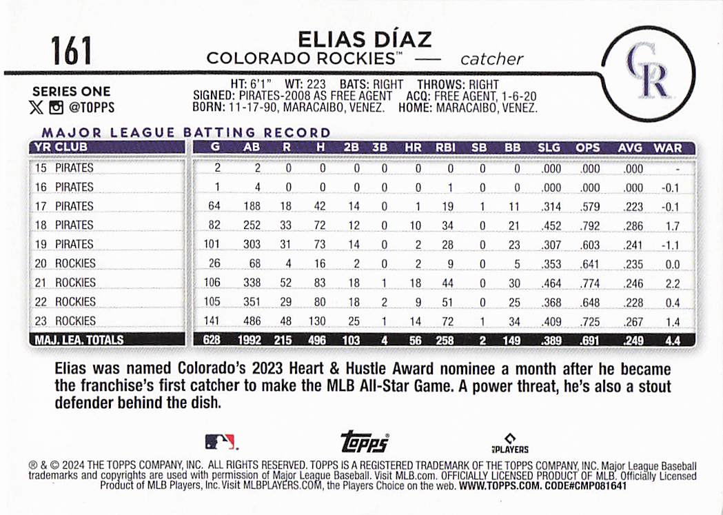 2024 Topps Baseball Holiday Eggs Elias Díaz #161