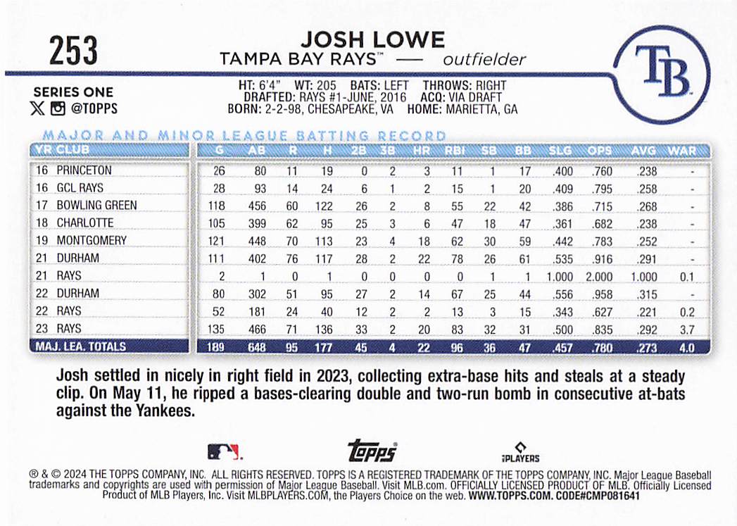 2024 Topps Baseball Holiday Eggs Josh Lowe #253