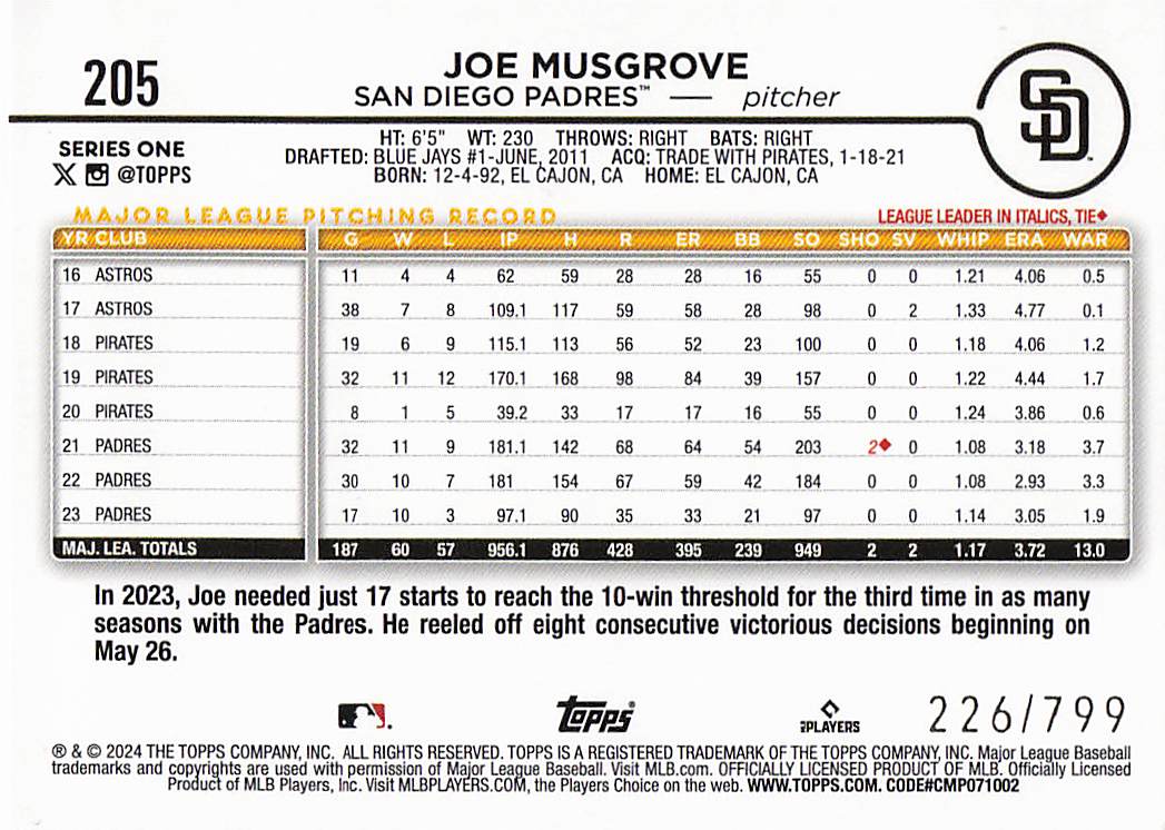 2024 Topps Baseball Purple Holofoil 226/799 Joe Musgrove #205