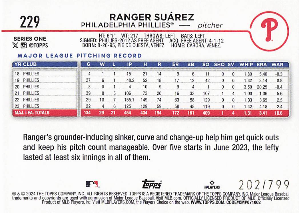 2024 Topps Baseball Purple Holofoil 202/799 Ranger Suárez #229