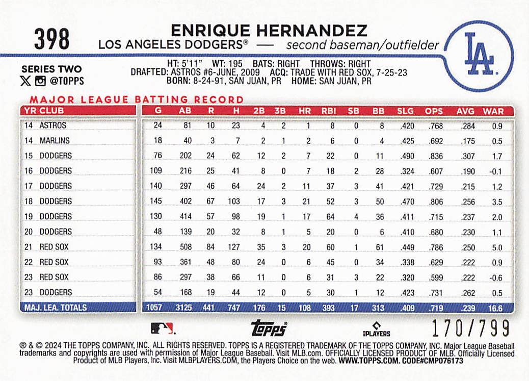 2024 Topps Baseball Purple Holofoil 170/799 Enrique Hernandez #398