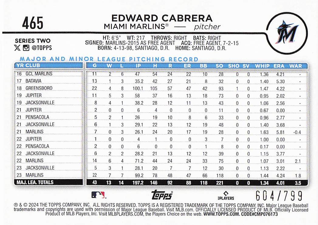 2024 Topps Baseball Purple Holofoil 604/799 Edward Cabrera #465