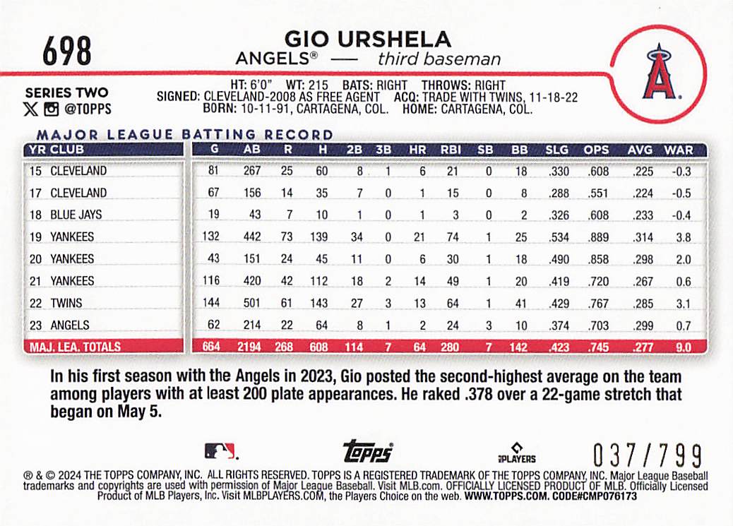 2024 Topps Baseball Purple Holofoil 037/799 Gio Urshela #698