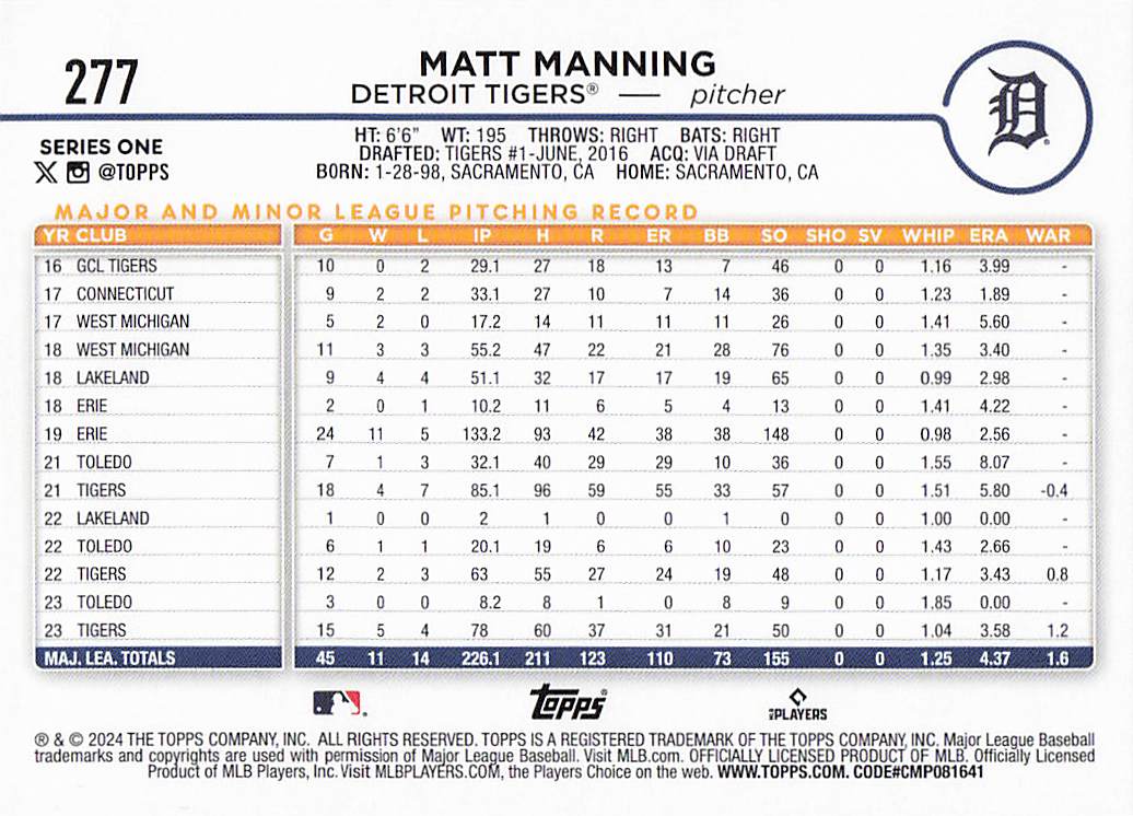 2024 Topps Baseball Holiday Rabbits Matt Manning #277