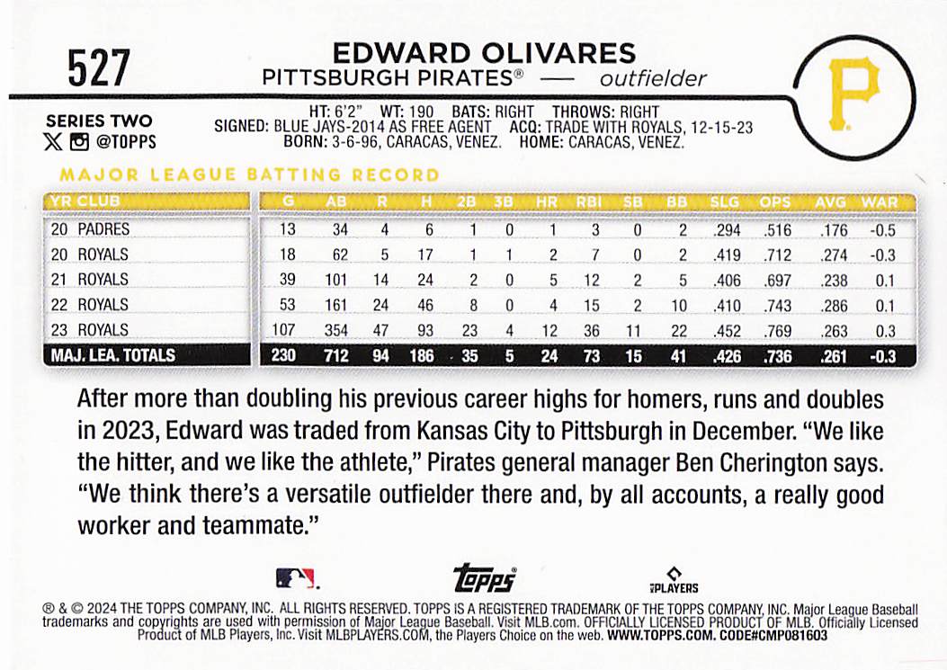 2024 Topps Baseball Holiday Hot Dogs Edward Olivares #527