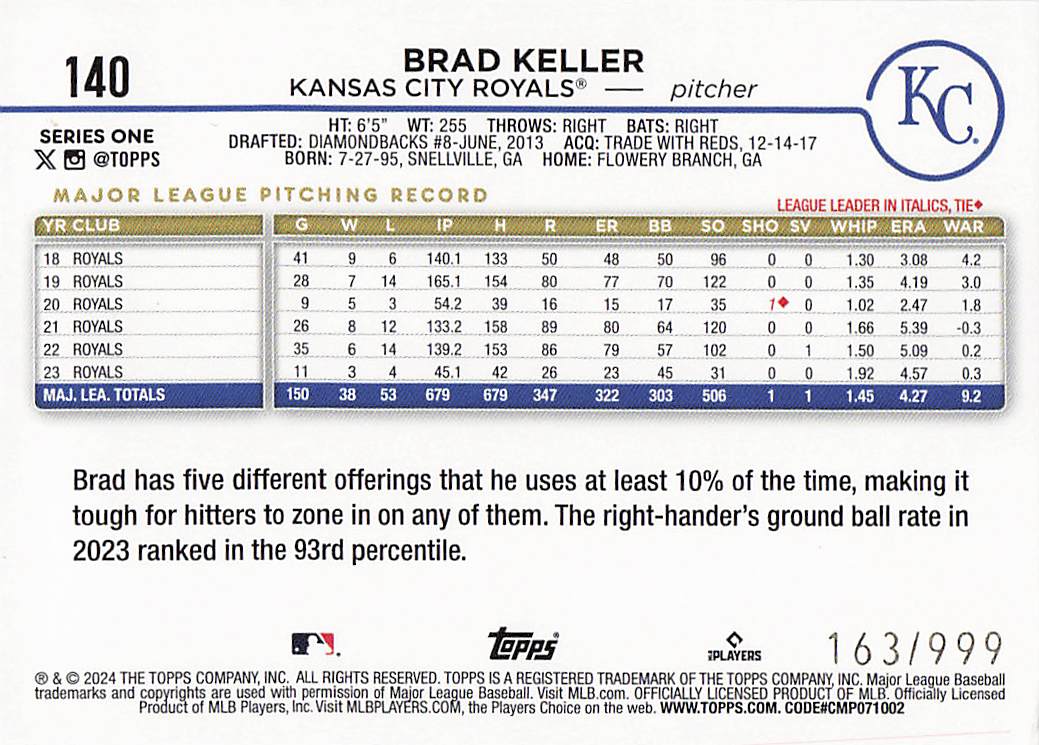 2024 Topps Baseball Blue Holofoil 163/999 Brad Keller #140