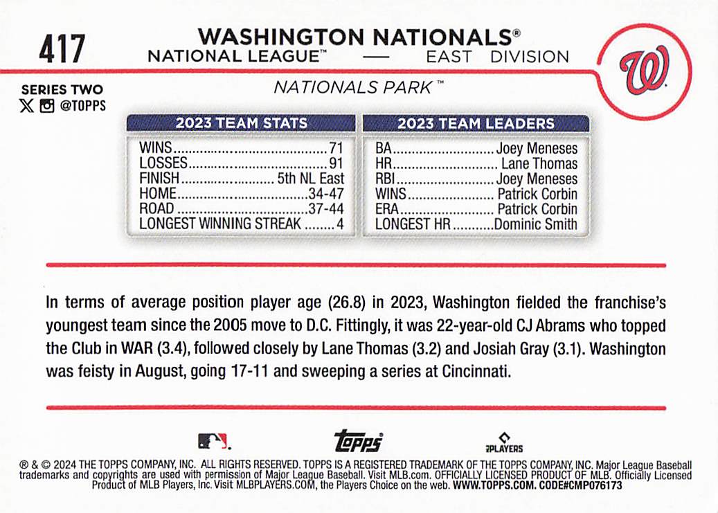 2024 Topps Baseball Black Crackle Foil Washington Nationals #417