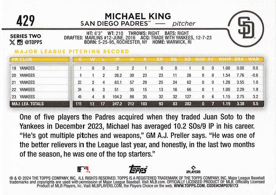 2024 Topps Baseball Black Crackle Foil Michael King #429