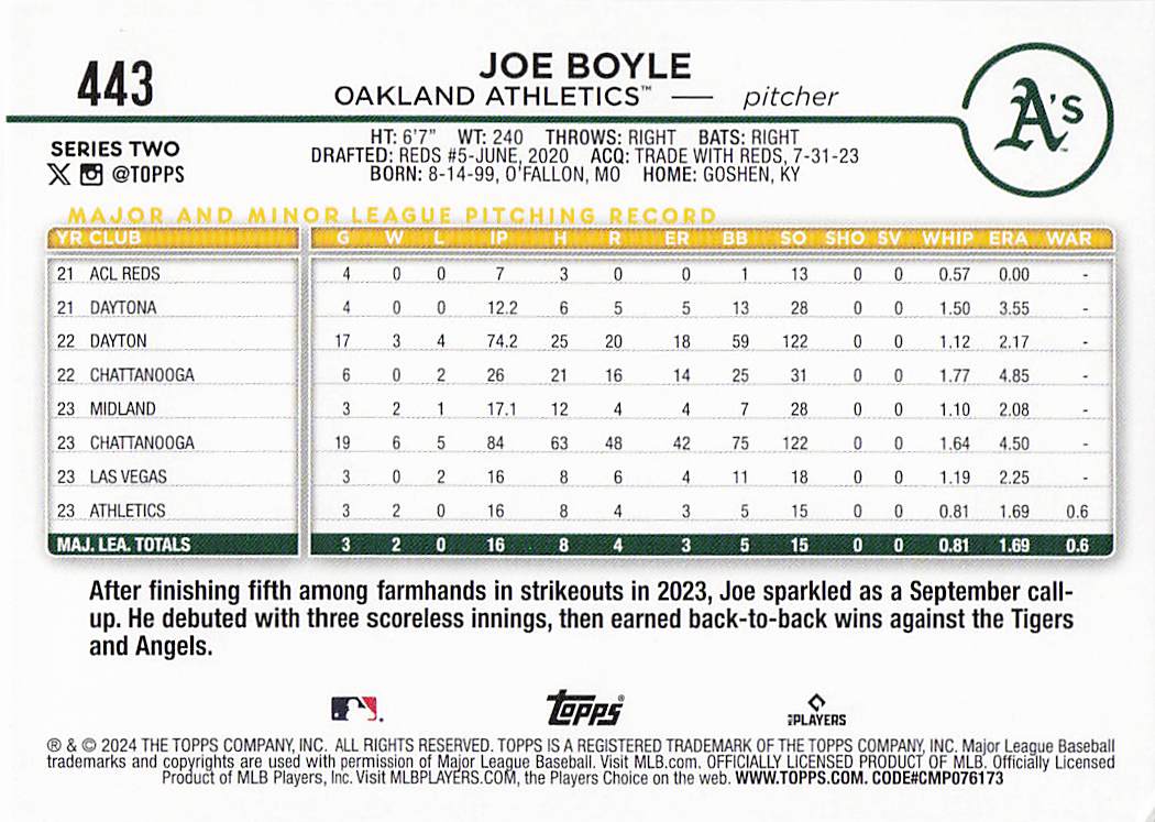 2024 Topps Baseball Black Crackle Foil Joe Boyle #443 Rookie