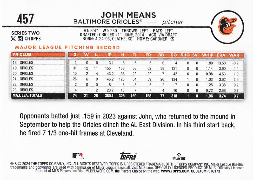 2024 Topps Baseball Black Crackle Foil John Means #457