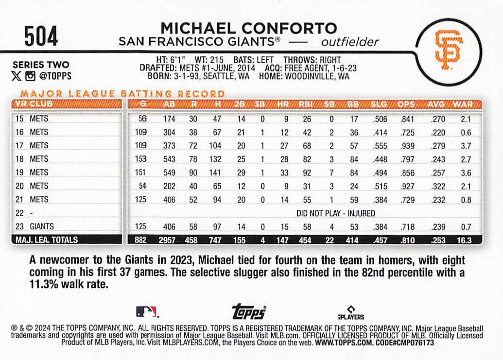 2024 Topps Baseball Black Crackle Foil Michael Conforto #504