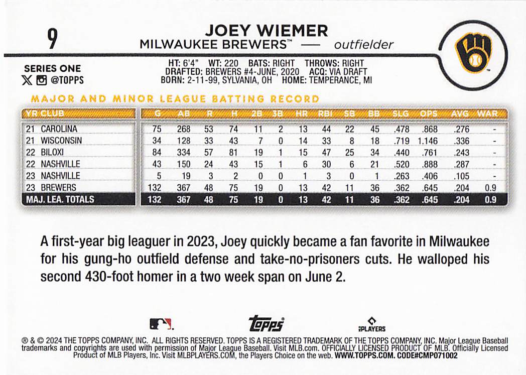 2024 Topps Baseball Silver Crackle Foil Joey Wiemer #9