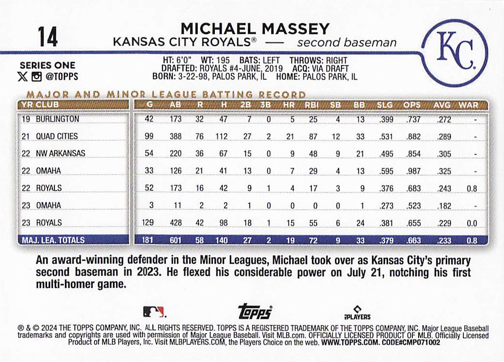 2024 Topps Baseball Silver Crackle Foil Michael Massey #14