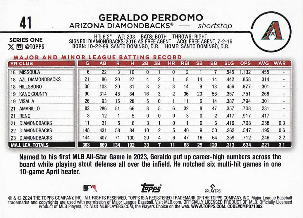 2024 Topps Baseball Silver Crackle Foil Geraldo Perdomo #41