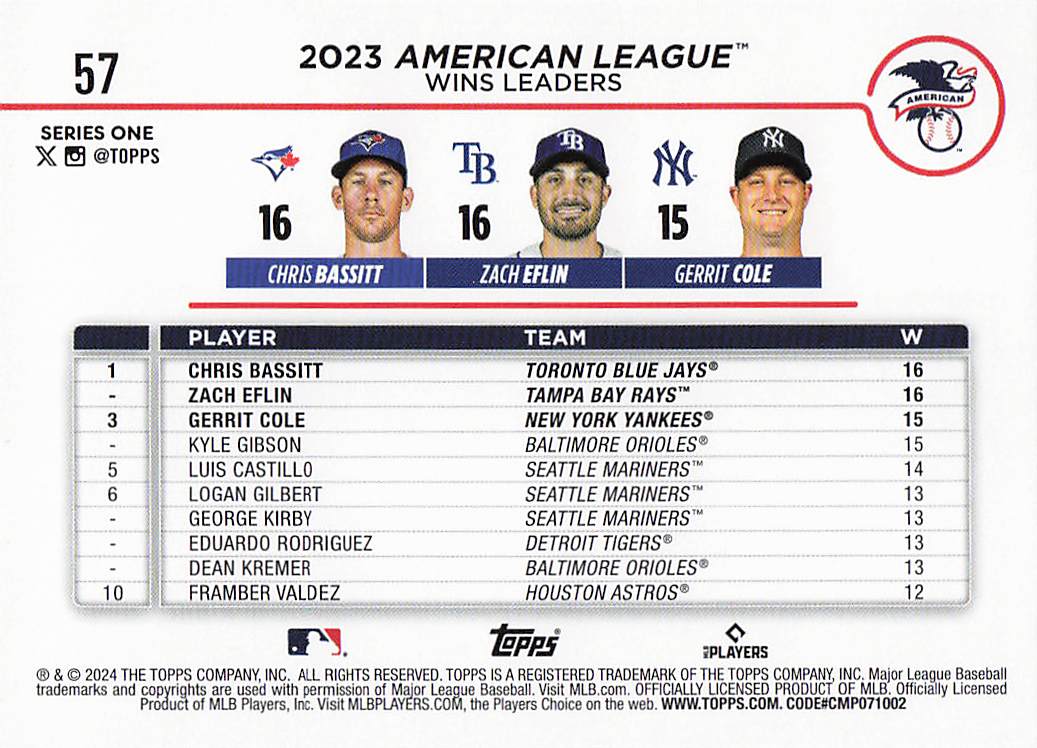 2024 Topps Silver Crackle Foil Bassitt Eflin Cole #57