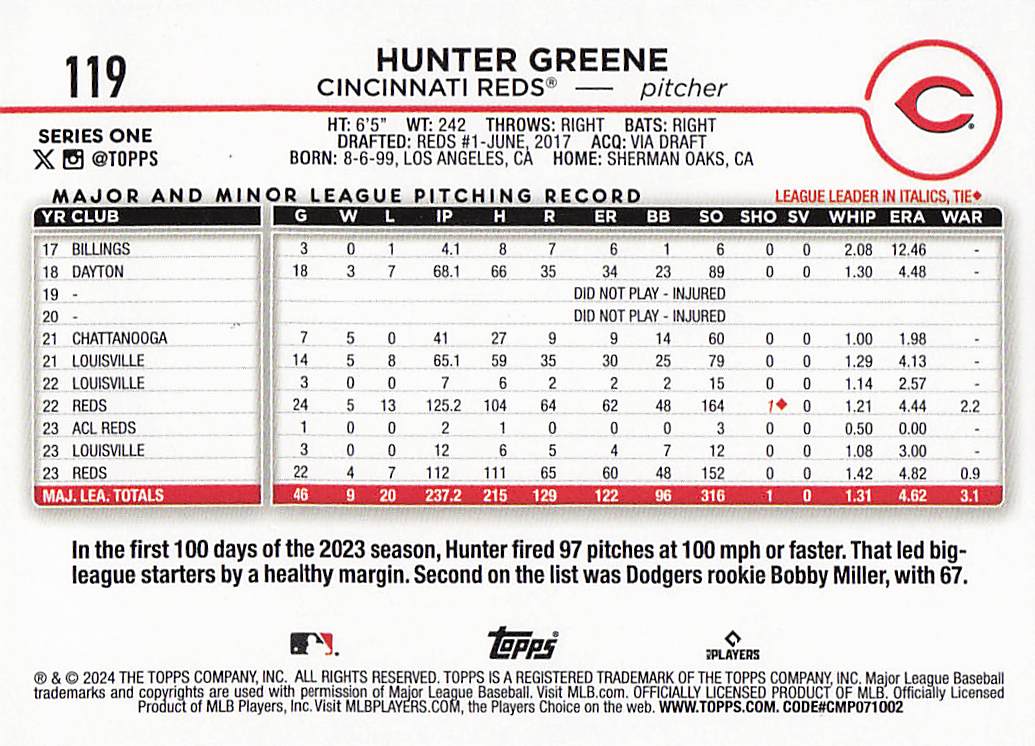2024 Topps Baseball Silver Crackle Foil Hunter Greene #119